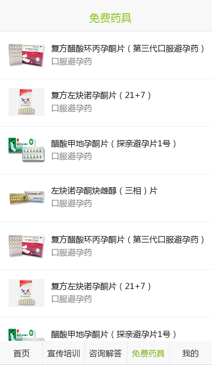 药具