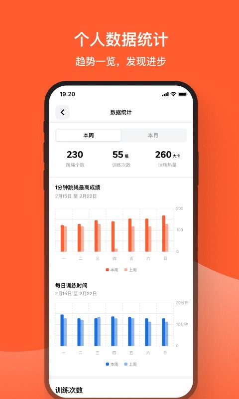 跳绳,天天