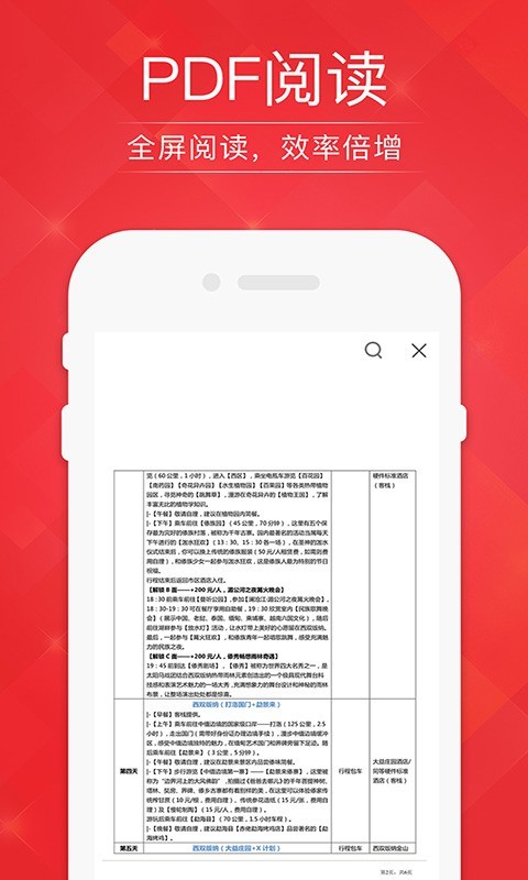 阅读器,编辑,转换