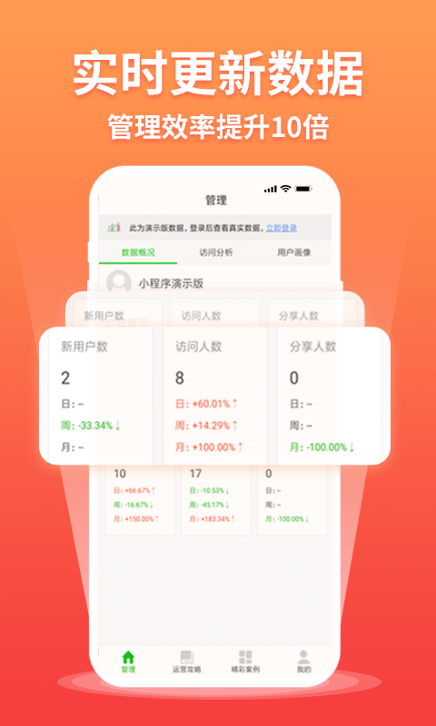 管家,程序