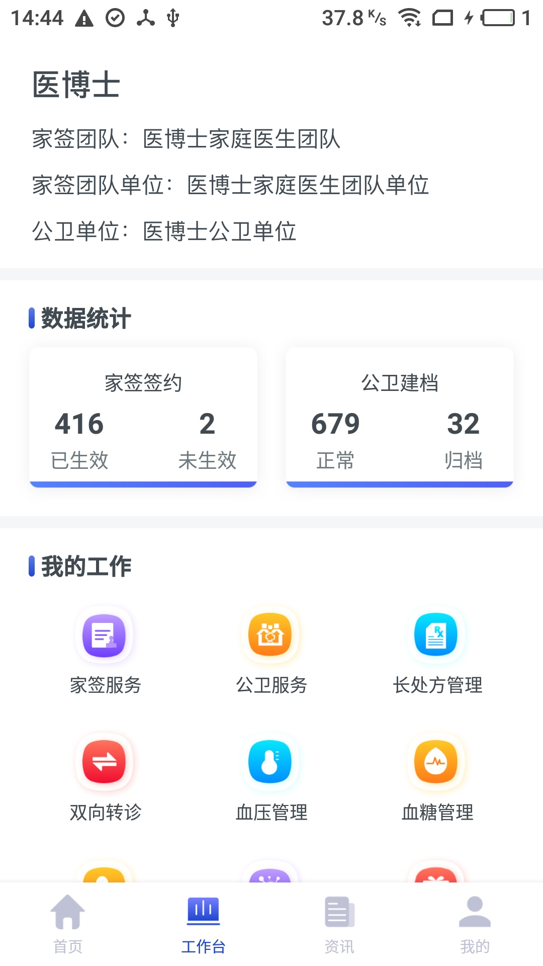医生,家庭