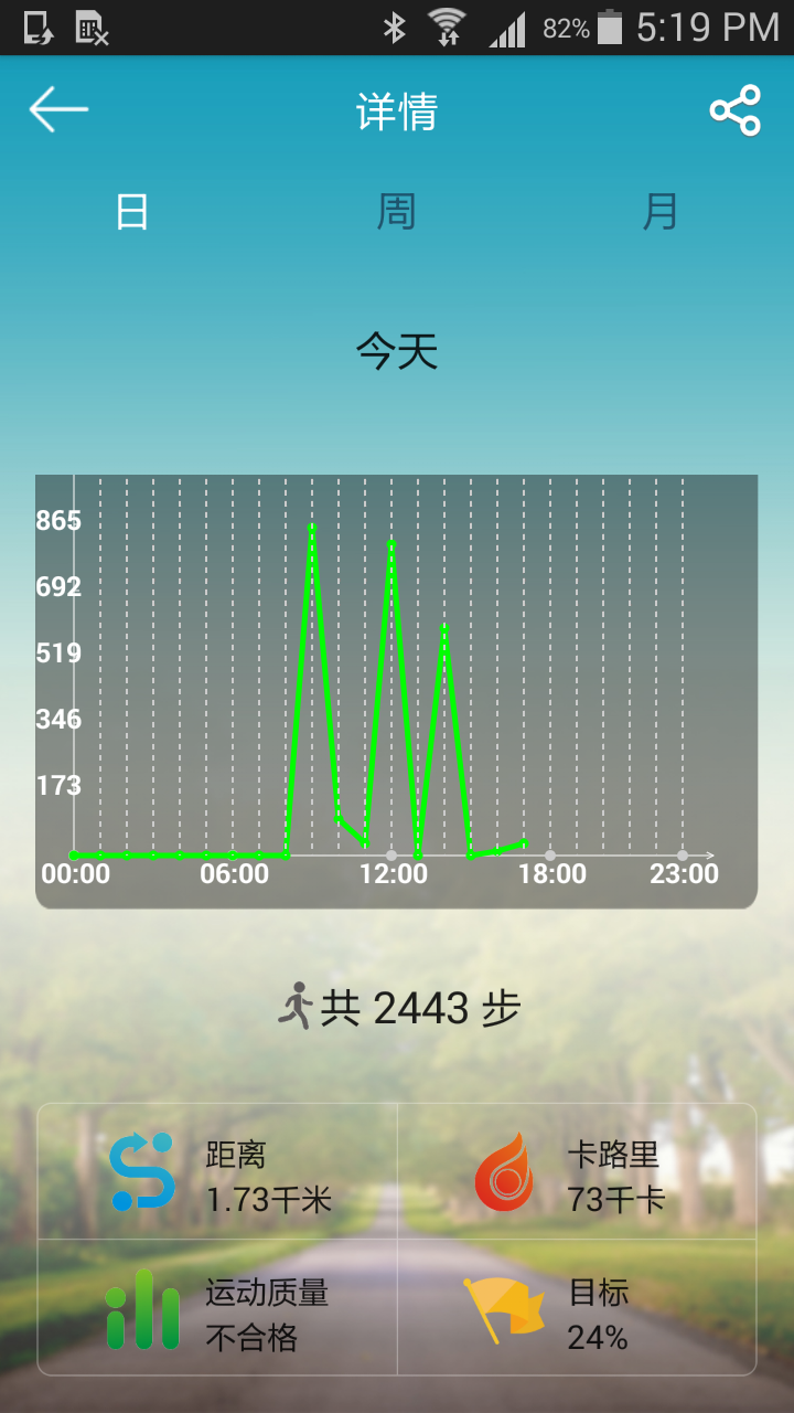 手环,天天