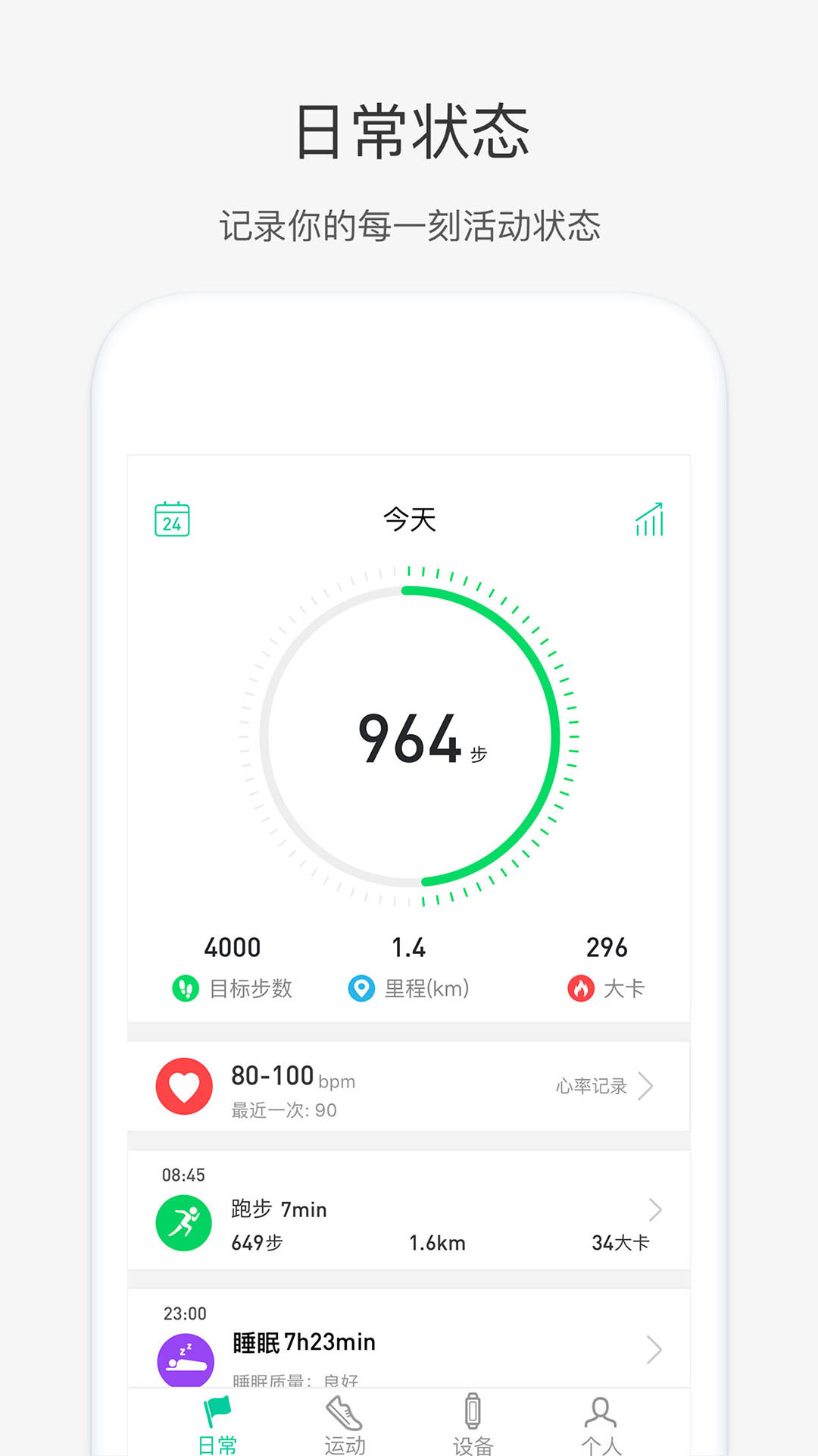 奇瑞,穿戴