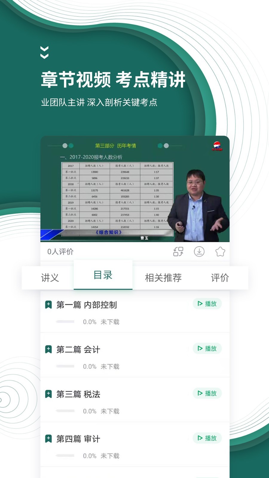题库,电网,国家