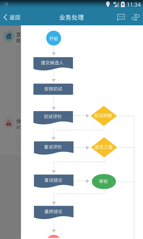 到位
