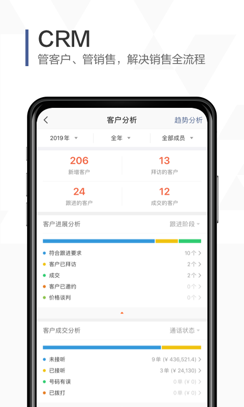 口袋,助理