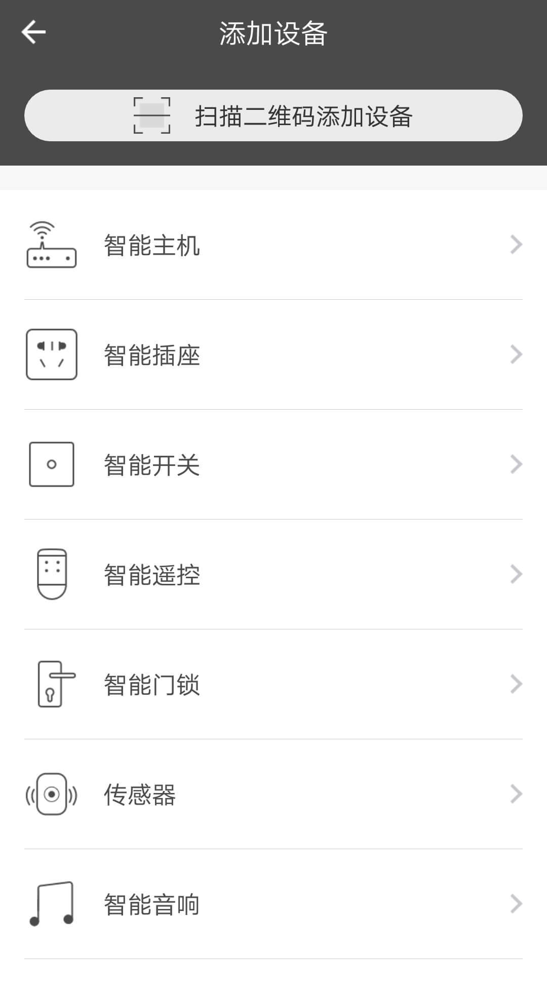 智家,博顿