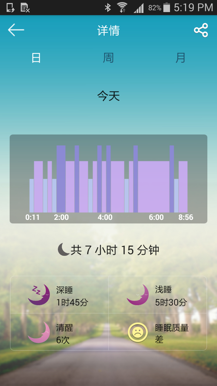 手环,天天