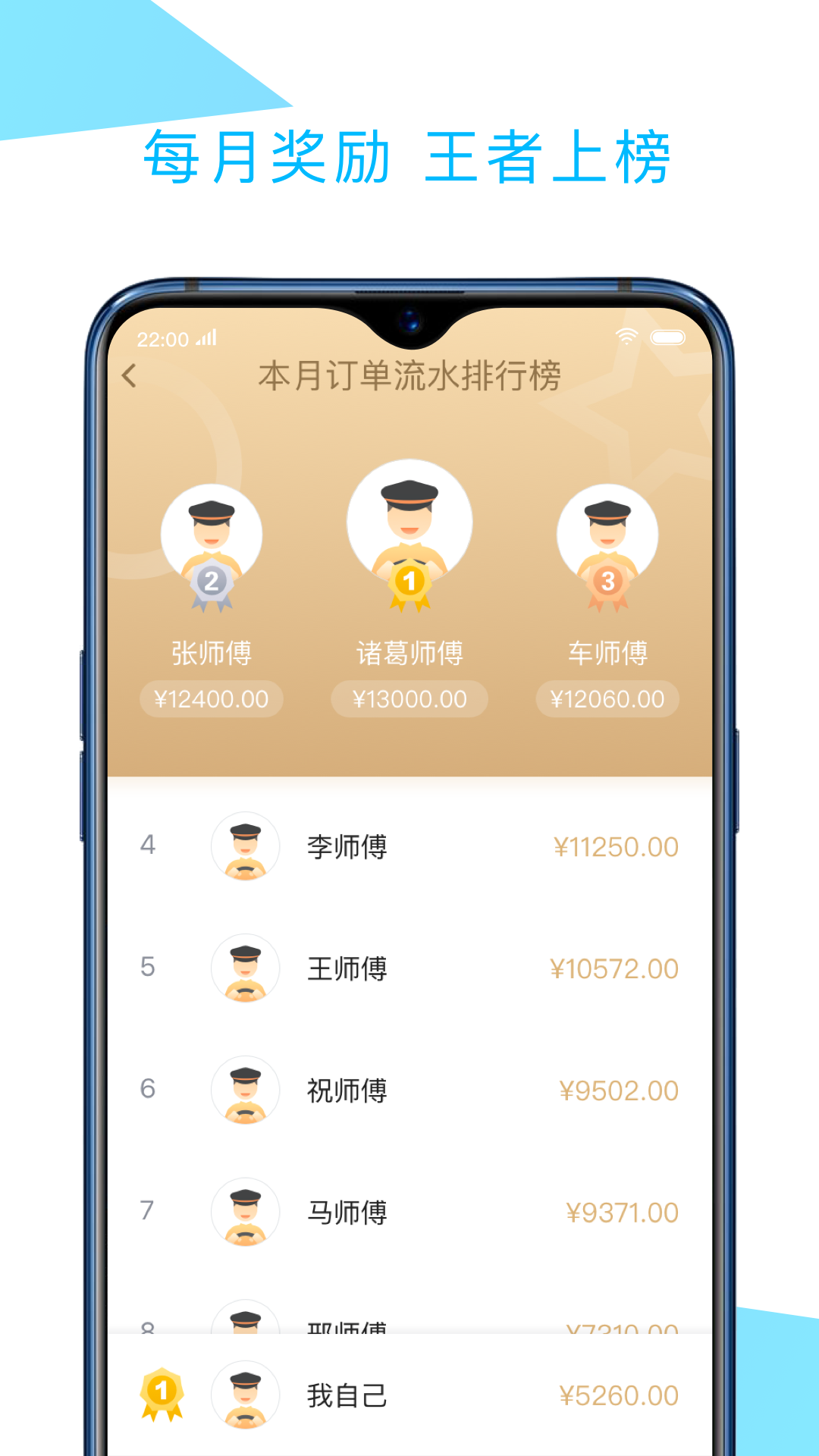 车主