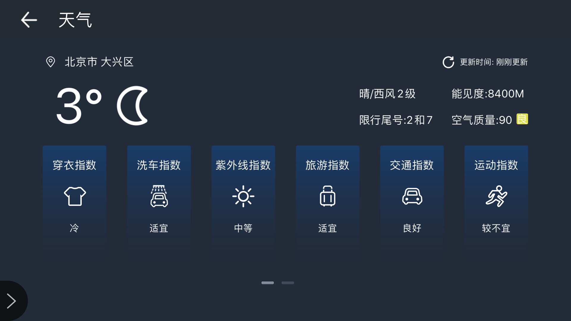 埃安,LINK