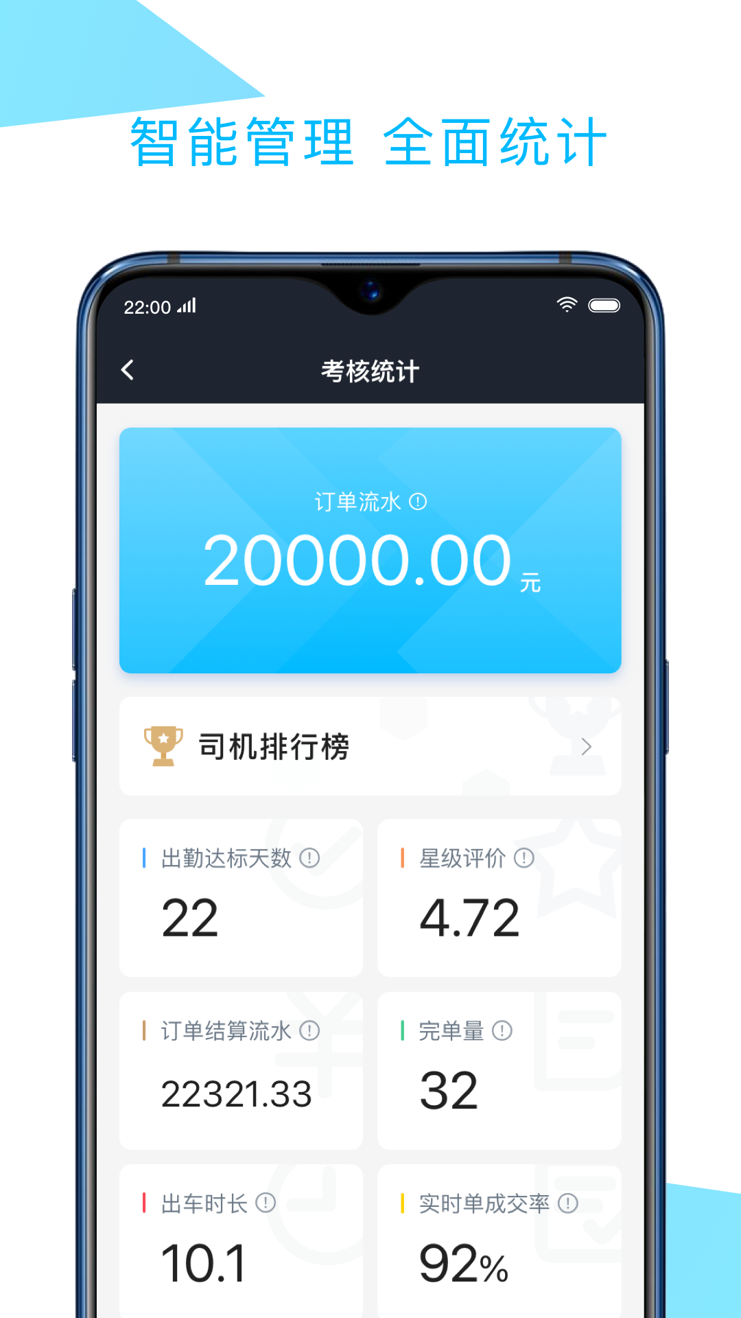 车主