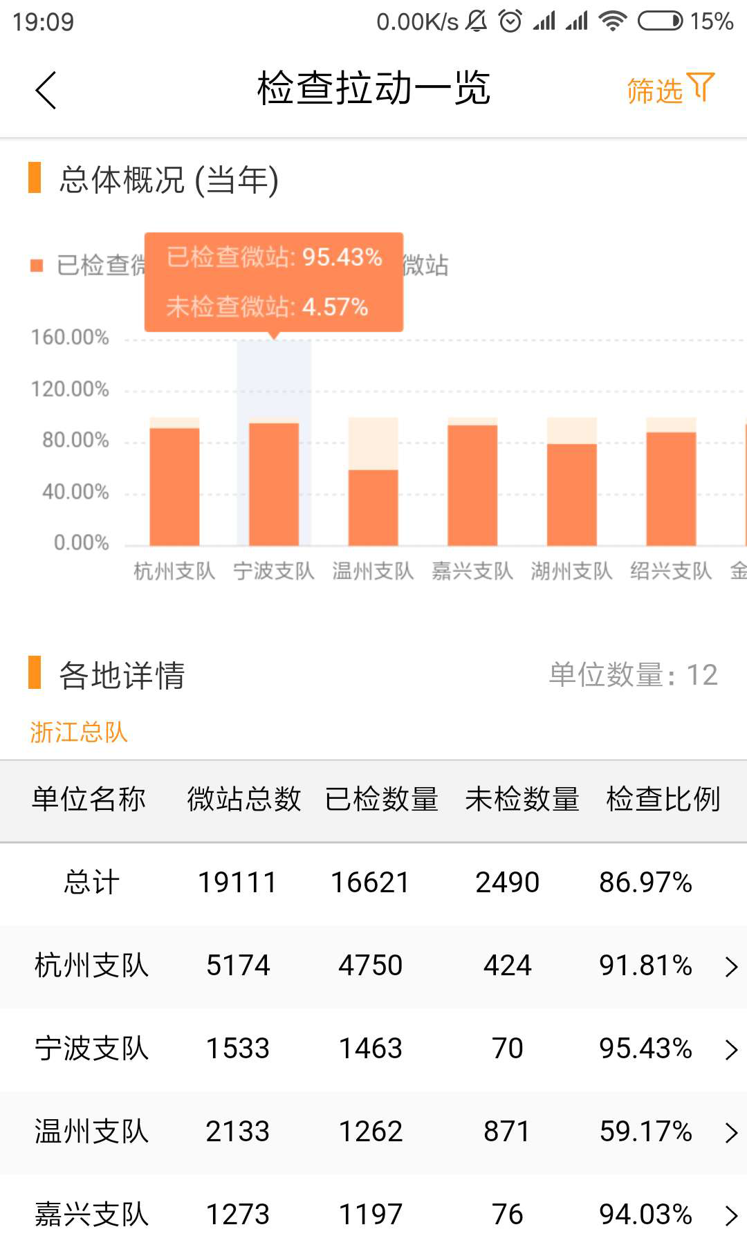 微联
