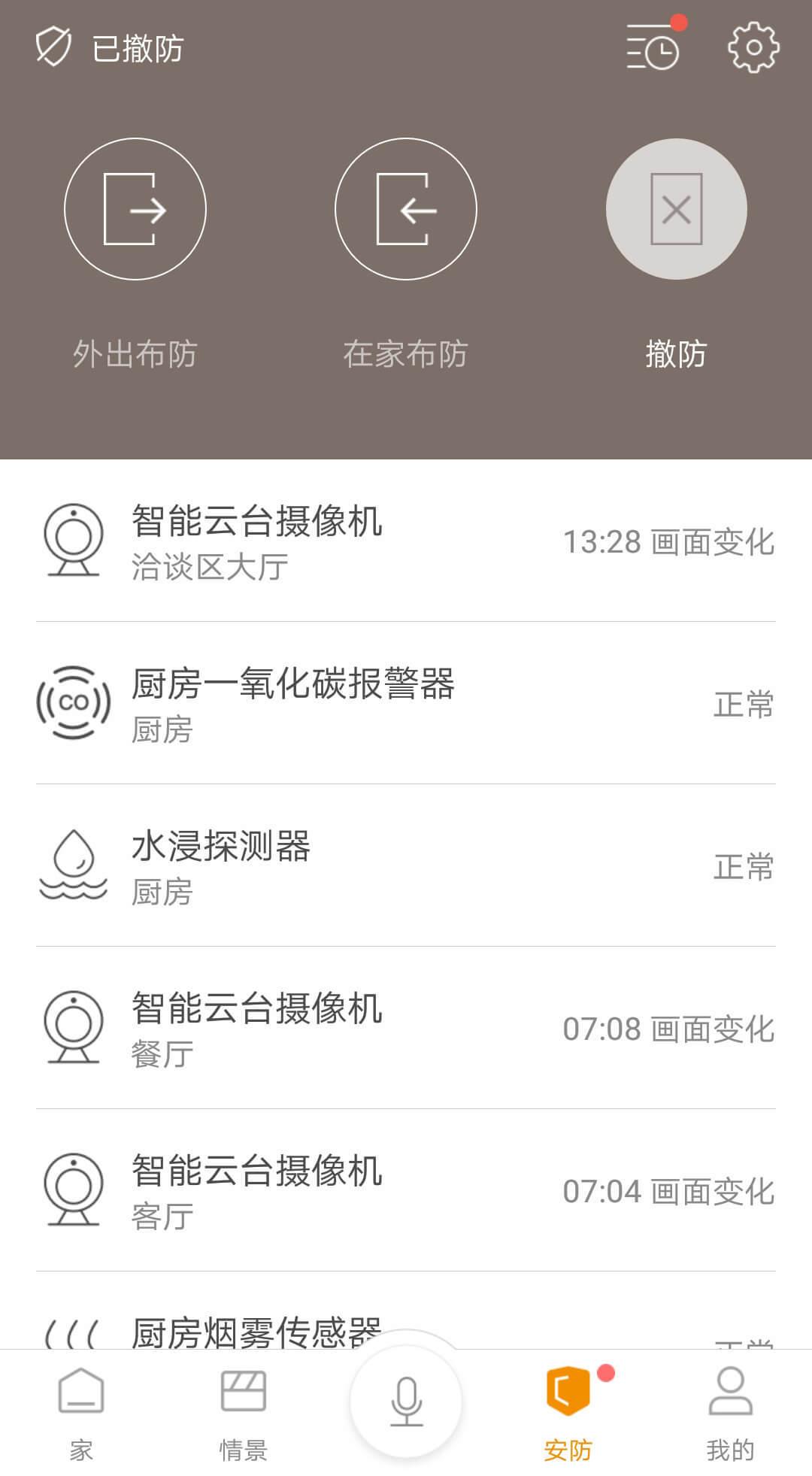 智家,博顿