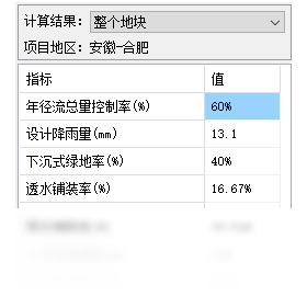 城市,海绵,辅助