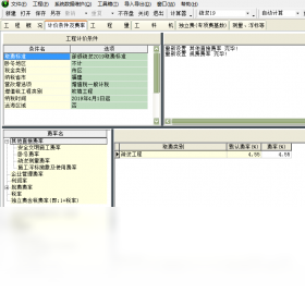 疏浚,亿吉尔,预算