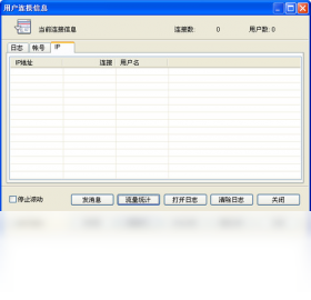 服务器,遥志,CCproxy