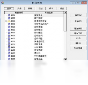 财务,C3,成长