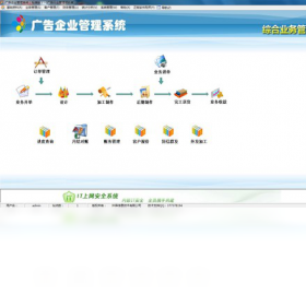广告,公司,管理
