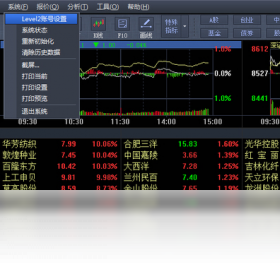 赢家,投资