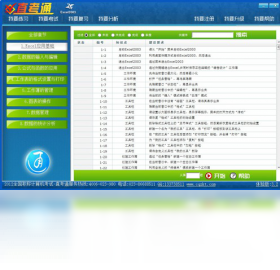 直考通,职称,计算机