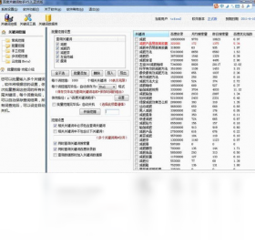 战神,关键词,工具