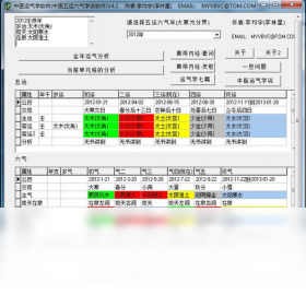 中医,软件,运气