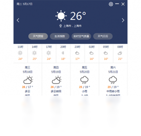天气,中国