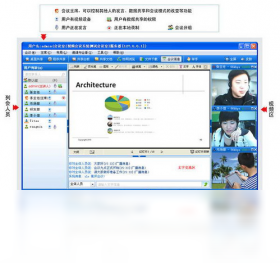 视频,体验,会议