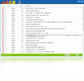 直考通,表格,职称