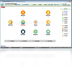 云客,经营,销售