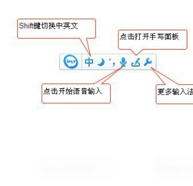 输入法,讯飞