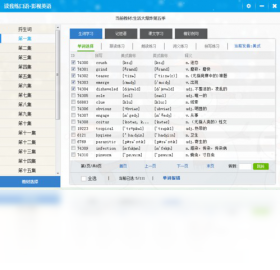 口语,影视,英语