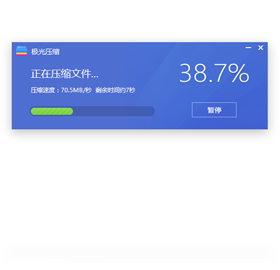 极光,压缩