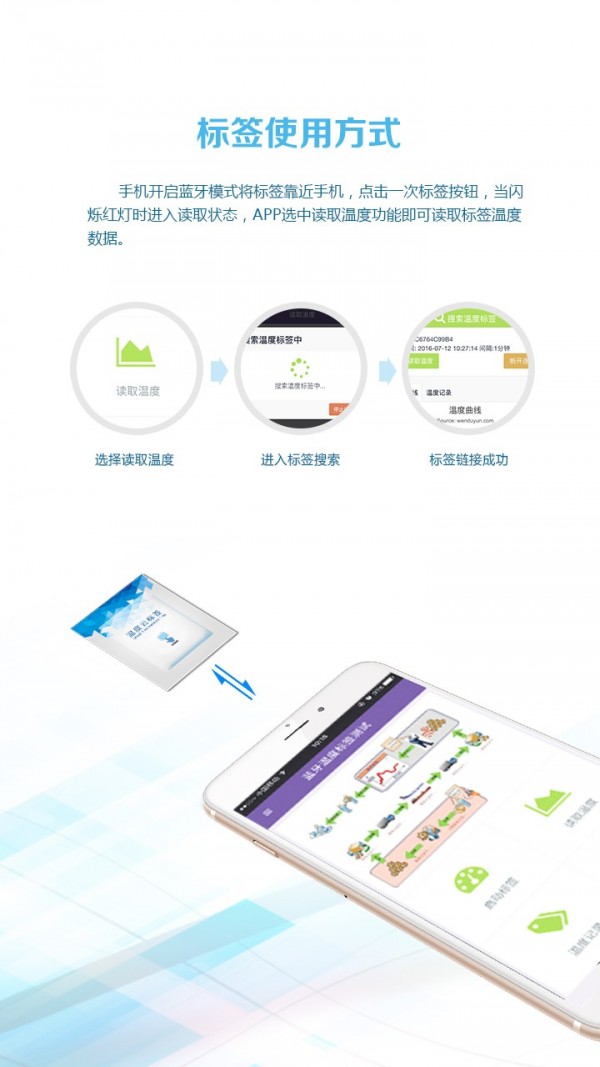 温度,标签