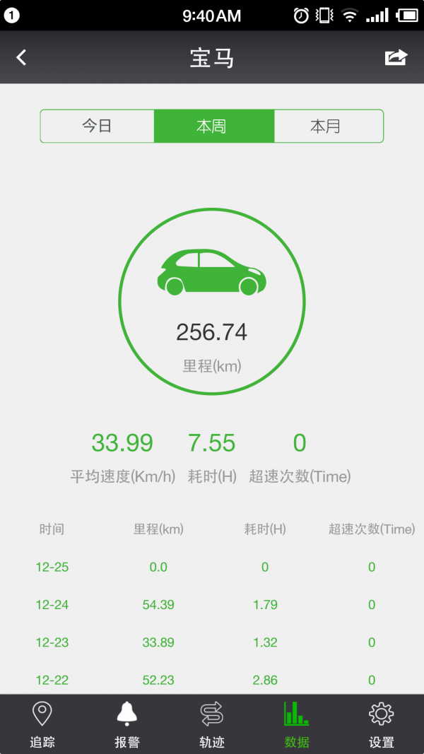 凯步,关爱
