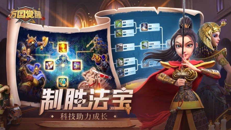 万国,觉醒