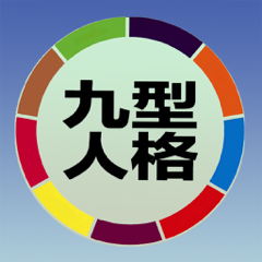 ‎eBest九型人格测试