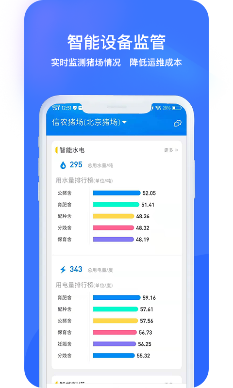 联网