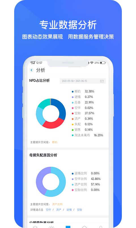 联网