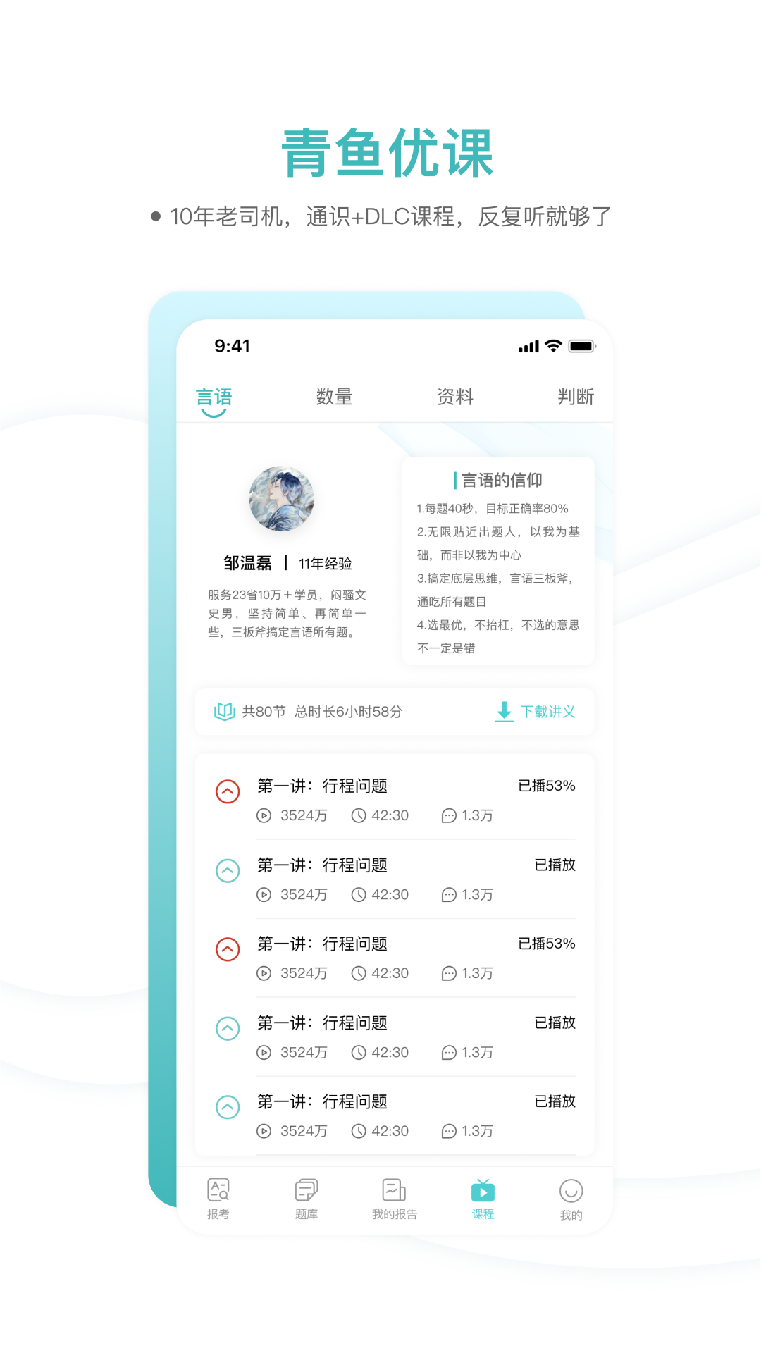 青鱼,未来