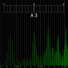 ‎Audio Spectrum Monitor