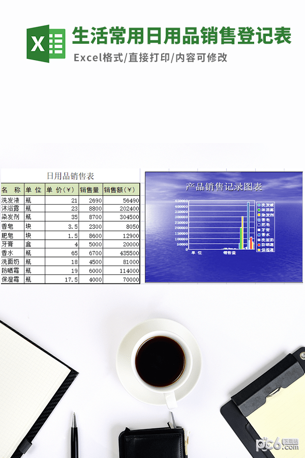 生活常用日用品销售登记表模板