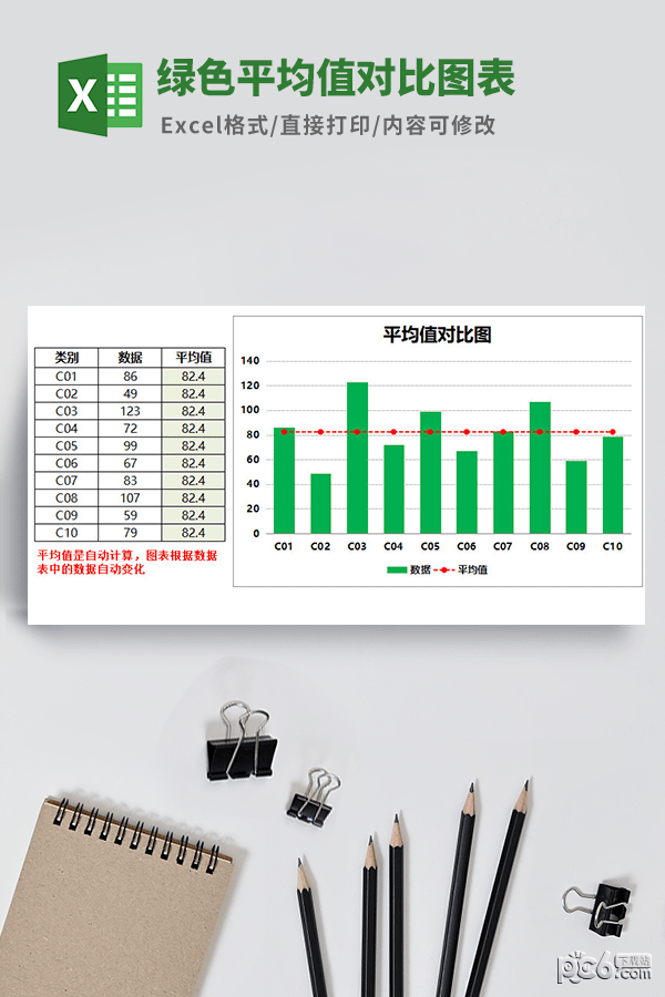 绿色平均值对比图表模板