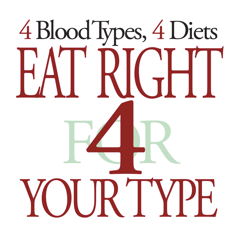 ‎Blood Type Diet®