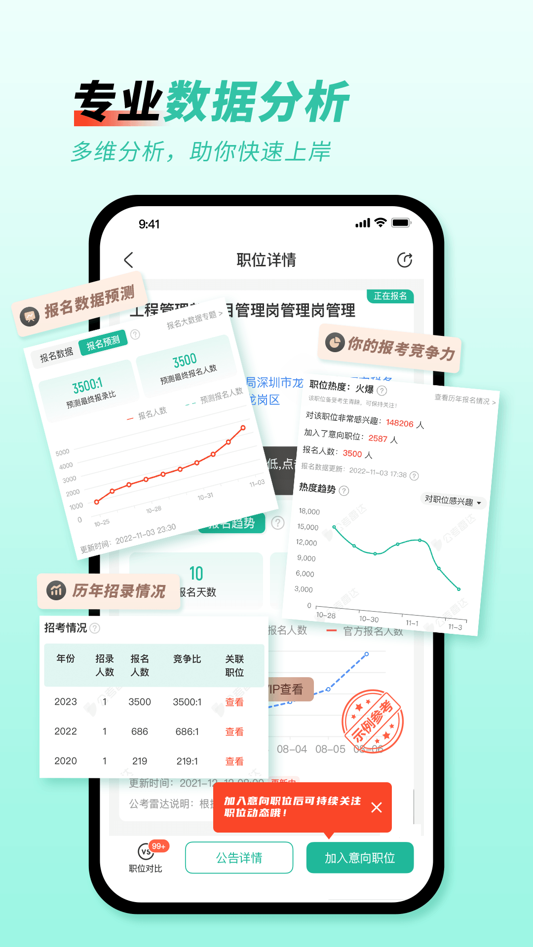 公考,雷达