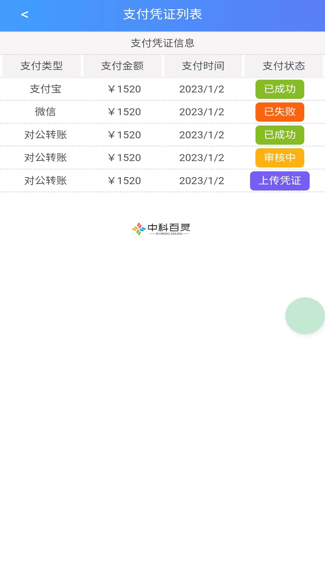 师傅,企业
