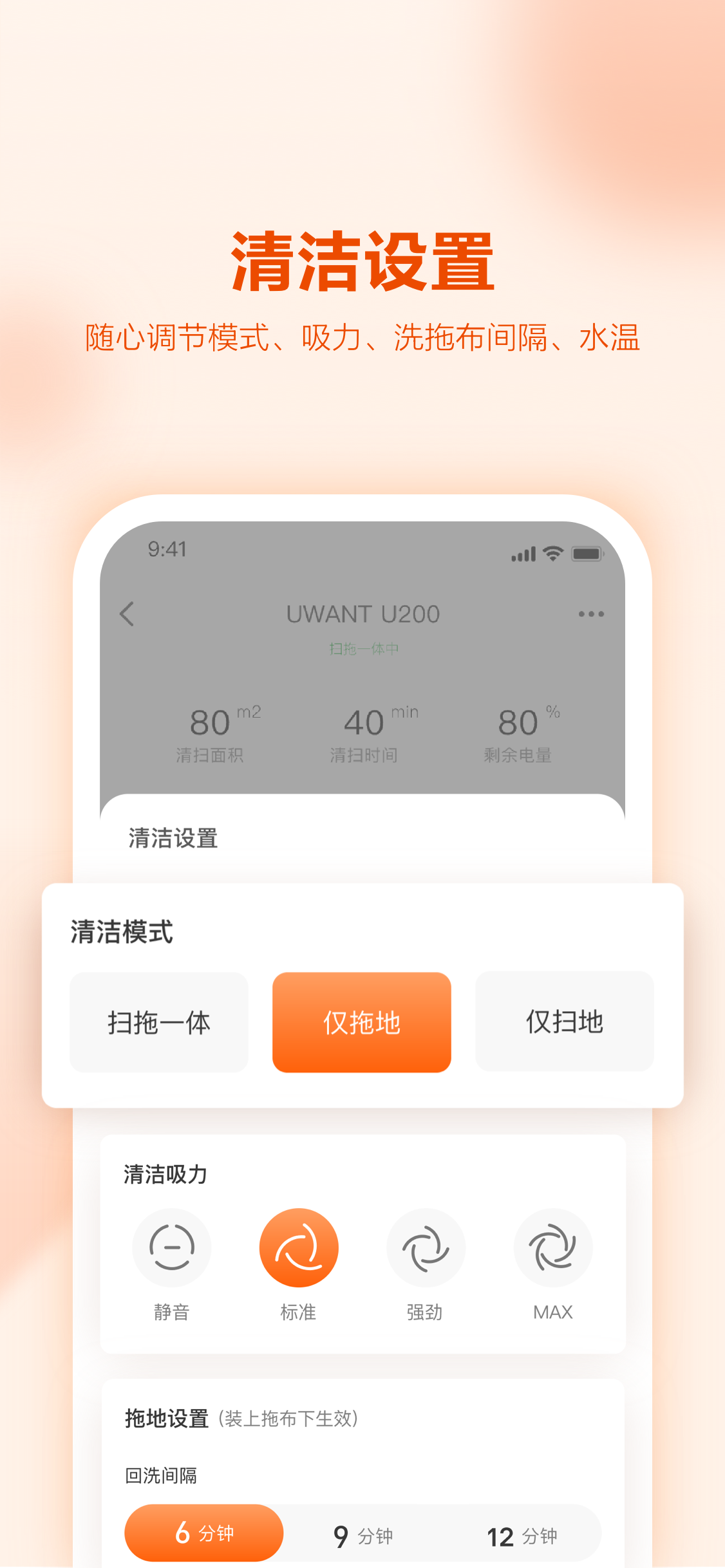 UWANT,HOME